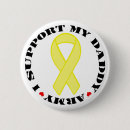 Recherche de rang badges Soldat