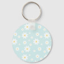 Recherche de esthétique porteclés Minimaliste