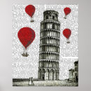 Recherche de ballon rouge posters Ballons