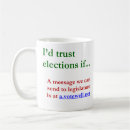 Recherche de état de démocrate tasses Élection