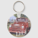 Zoek naar oude vrachtwagen sleutelhangers For him