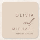 Recherche de chic boho dessous de verres Simple