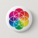 Zoek naar om symbool buttons Meditatie