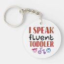 Recherche de fournisseur porteclés Garderie