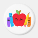 Recherche de teacher cuisine dîner Coloré