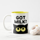 Recherche de milk tasses Chat