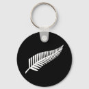 Recherche de fougère porteclés Kiwi