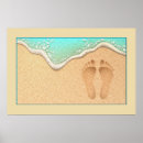 Zoek naar strandhuis posters Kustlijn