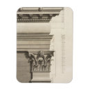 Recherche de capitaux magnets Architectural