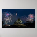 Recherche de pyrotechnique art Fête de l'indépendance