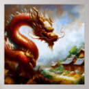 Zoek naar chinese draken posters China