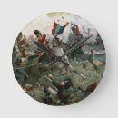 Recherche de napoléonien horloges William