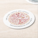 Recherche de pizza dessous de verres Cuisine italienne