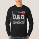 Recherche de drapeau tchèque tshirts Patrimoine