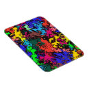 Recherche de torsion magnets Abstrait