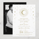 Recherche de éclaté invitations Rétro