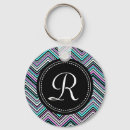 Recherche de tribal motif porteclés Coloré