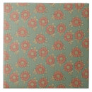 Zoek naar kimono tegels Bloemen