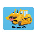 Recherche de sympa magnets Pour tous