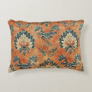 Recherche de écorce coussins Rétro