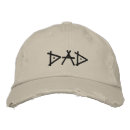 Recherche de affligé accessoires Papa