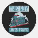 Recherche de rail autocollants Train à vapeur