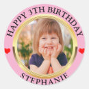 Recherche de salutation de n photographie Pour d'anniversaire