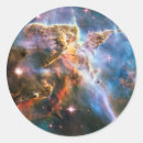 Recherche de spatiale Pour elle