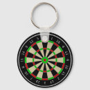 Recherche de cible porteclés Sports