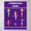 Recherche de gymnastique gymnaste art Girl