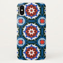 Recherche de en céramique iphone coques Dessin