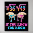 Recherche de racine carrée posters 67 glace