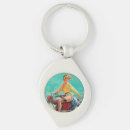 Zoek naar biker sleutelhangers Motorfiets