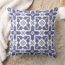 Recherche de point croisé maison deco Blanc