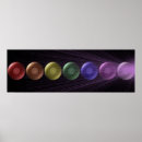 Recherche de 7 chakras art Spiritualité