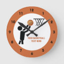 Recherche de basket horloges Cool