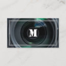 Recherche de dslr Photographe