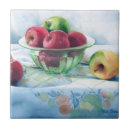 Recherche de pomme verte carreaux Rouge