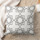 Recherche de motif mandala coussins Blanc