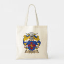 Recherche de crête de famille sacs Nom