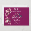 Recherche de medical assistant invitations Pour tous
