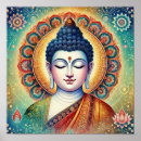 Recherche de spirituell posters Indien