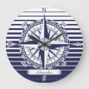 Recherche de rose vent posters Voile