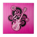 Recherche de musical carreaux Rose