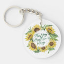Recherche de noël heureux porteclés Couronne de noël
