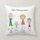 Zoek naar stok kussens Familie