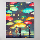 Recherche de parapluie rouge posters Bleu