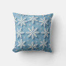 Recherche de beau motif coussins Contenu générationnel