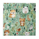 Recherche de campagne carreaux Pour eux