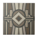 Zoek naar paneel tegels Panelen